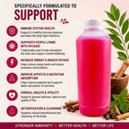 UMATHITHIBALA - Supports HIV & Aids