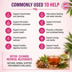 NUZ MIRROR Women’s Detoxing Tea