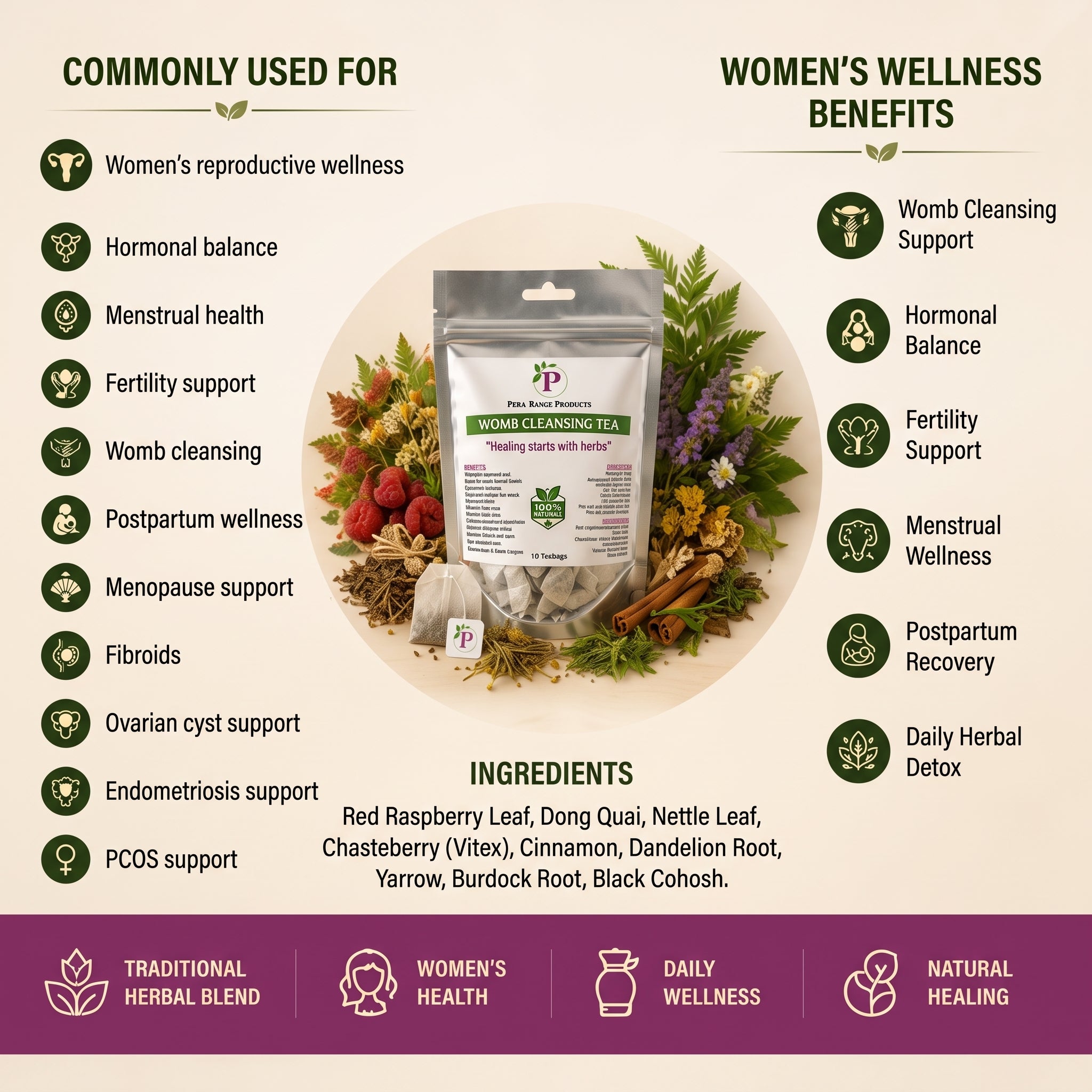 Womb Cleansing Tea