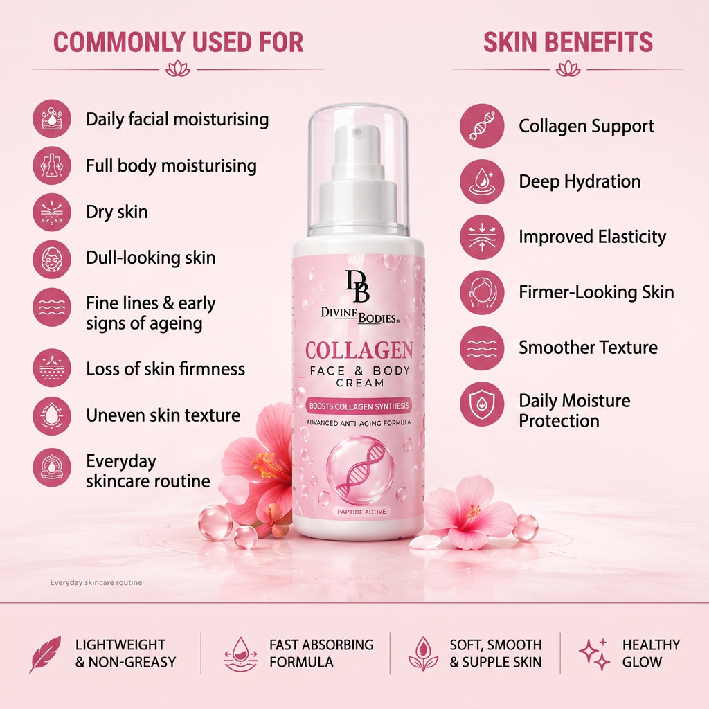 Collagen Face & Body Cream