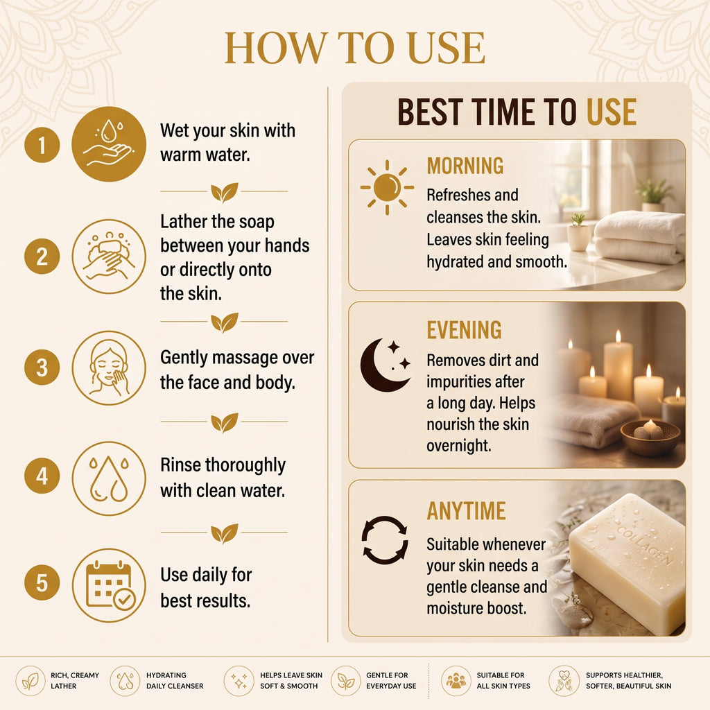 Triple Butter Collagen Soap