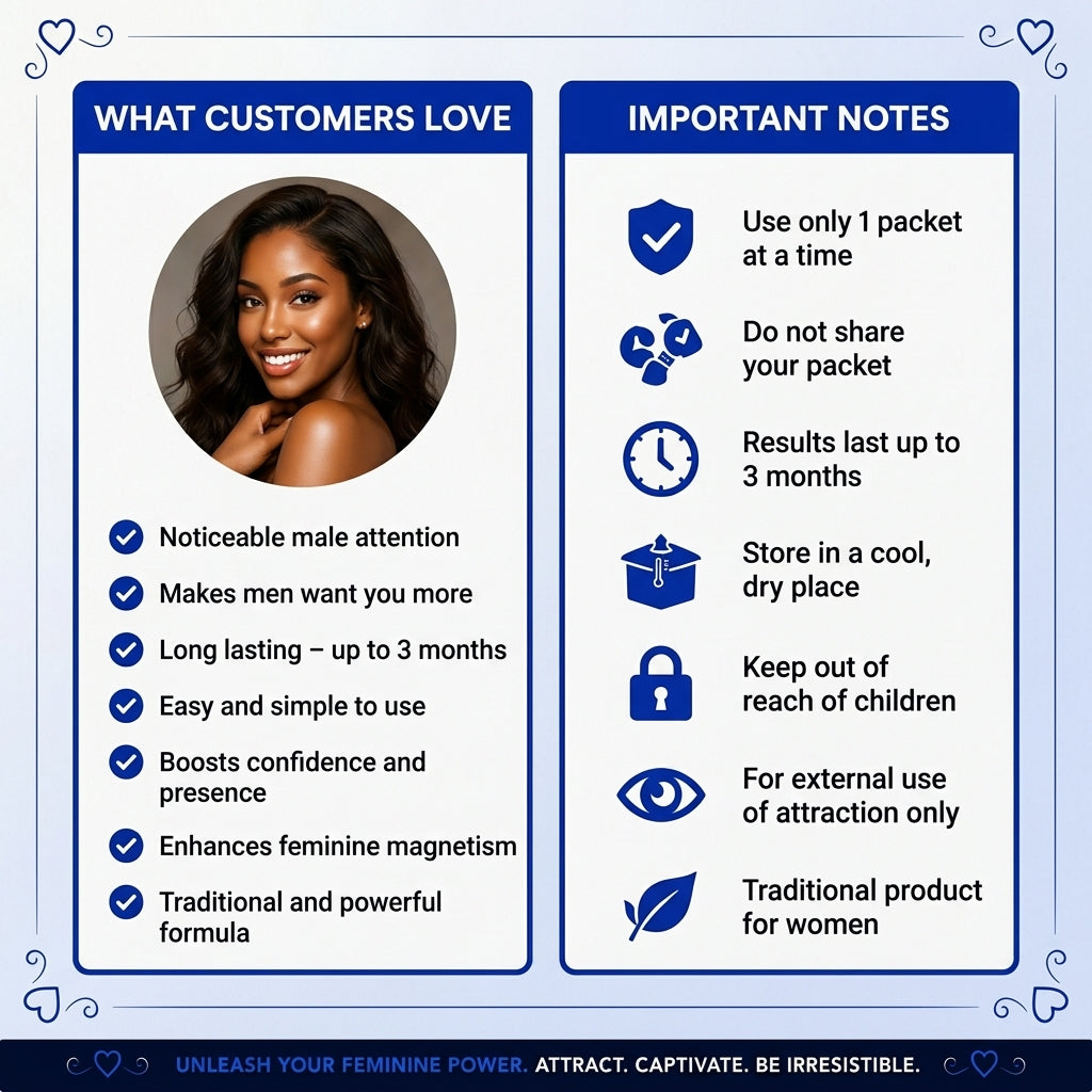 IMFIHLO YABAFAZI - Feminine Attraction Traditional Blend