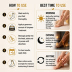 Izinyawo Treatment