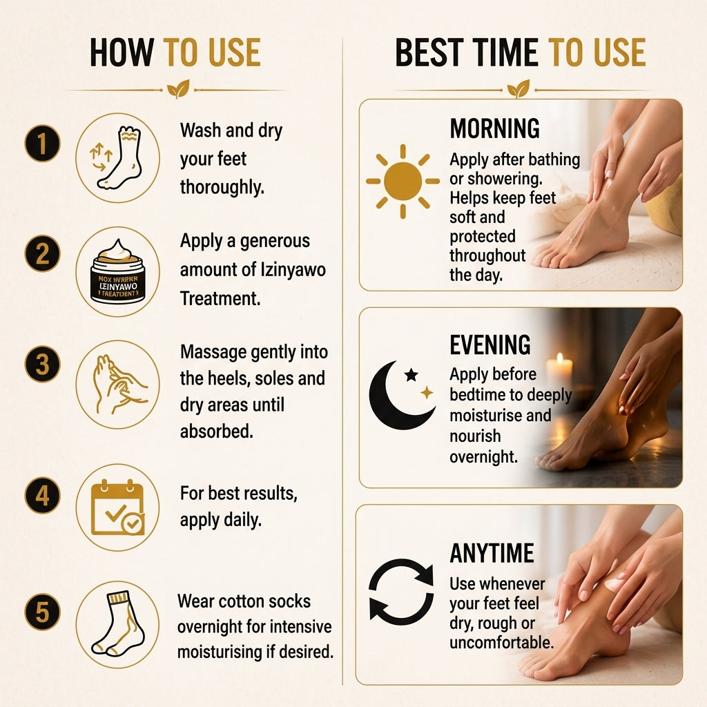 Izinyawo Treatment