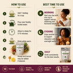 Womb Cleansing Tea