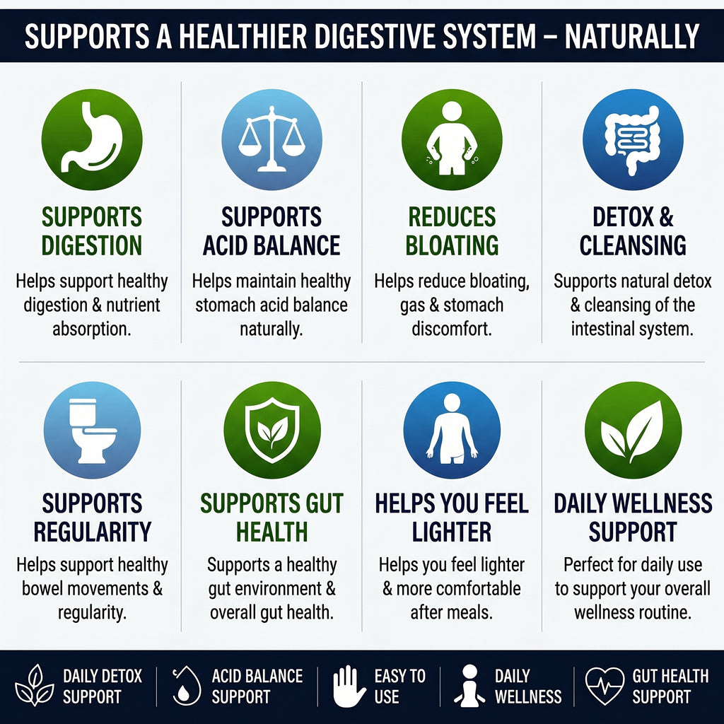 CLOROCLEANSE + ACID FLUSH TONIC COMBO