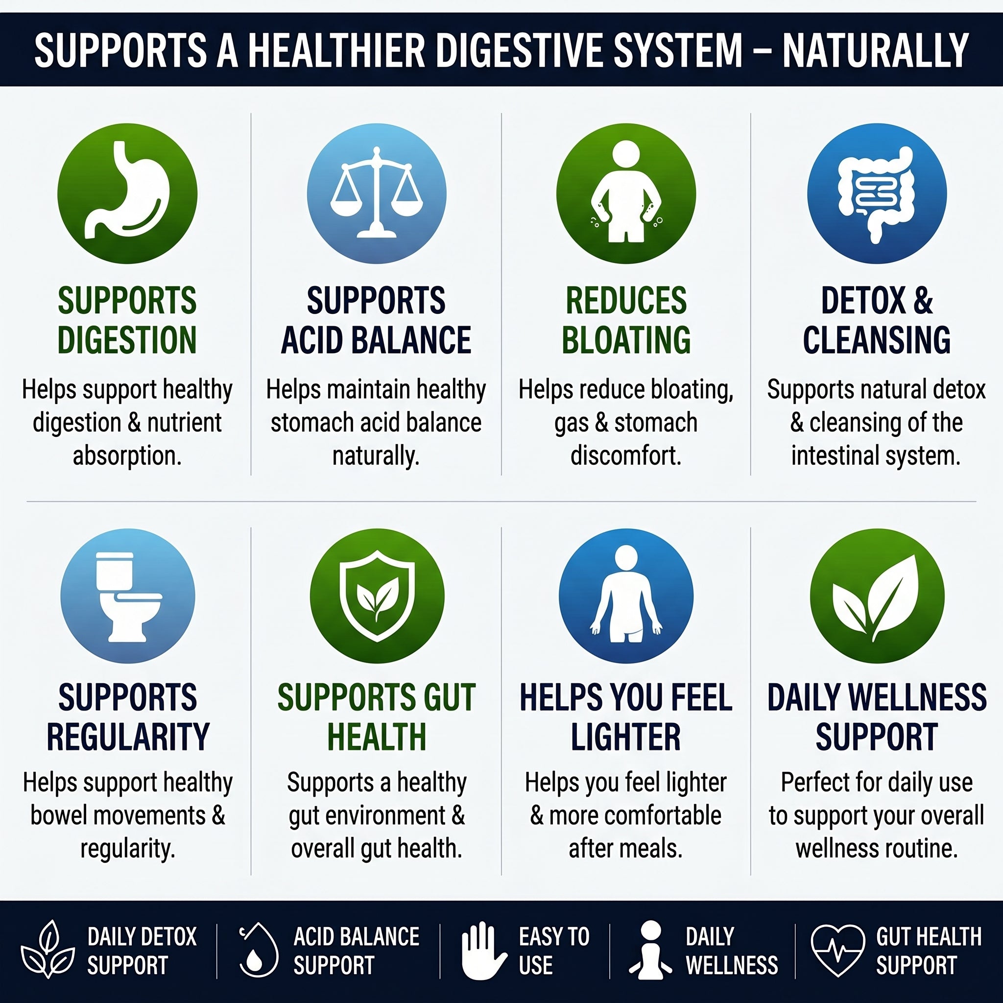 CLOROCLEANSE + ACID FLUSH TONIC COMBO