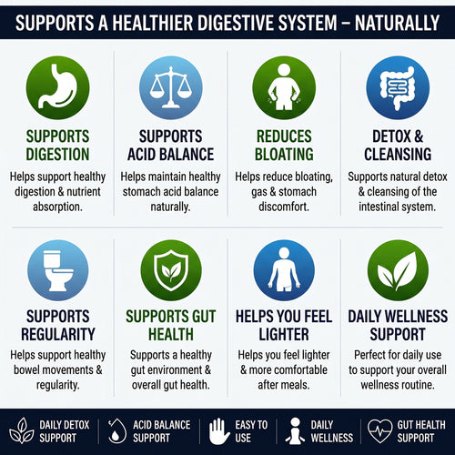 CLOROCLEANSE + ACID FLUSH TONIC COMBO