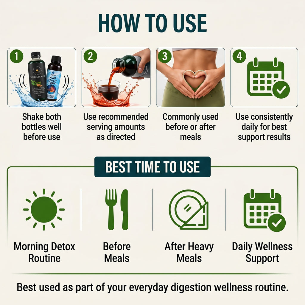 CLOROCLEANSE + ACID FLUSH TONIC COMBO