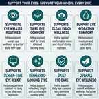 EYE SIGHT SOLUTION