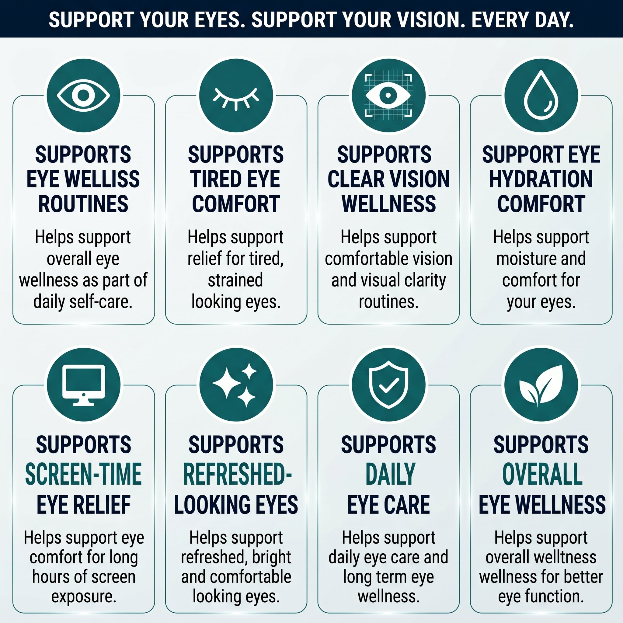 EYE SIGHT SOLUTION