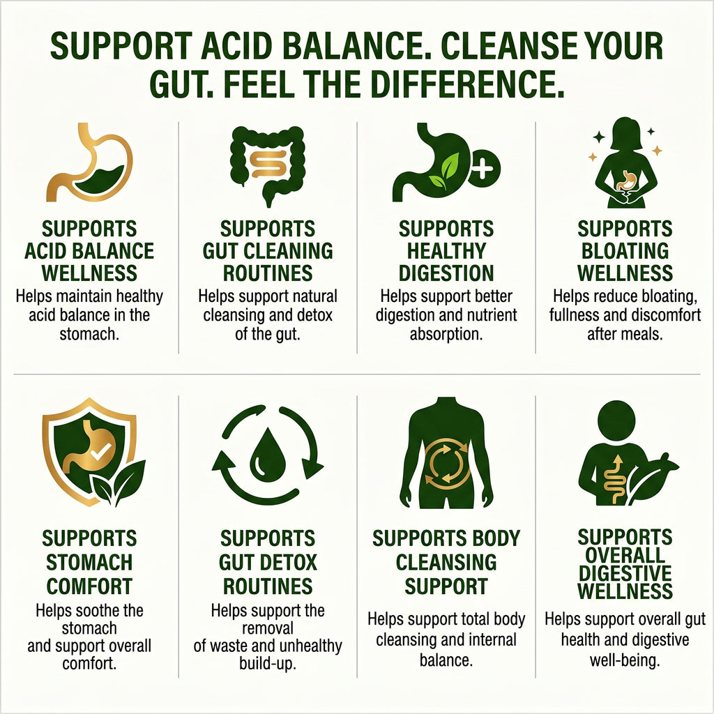 INDALO CHLOROLIFE ACID FLUSH TONIC