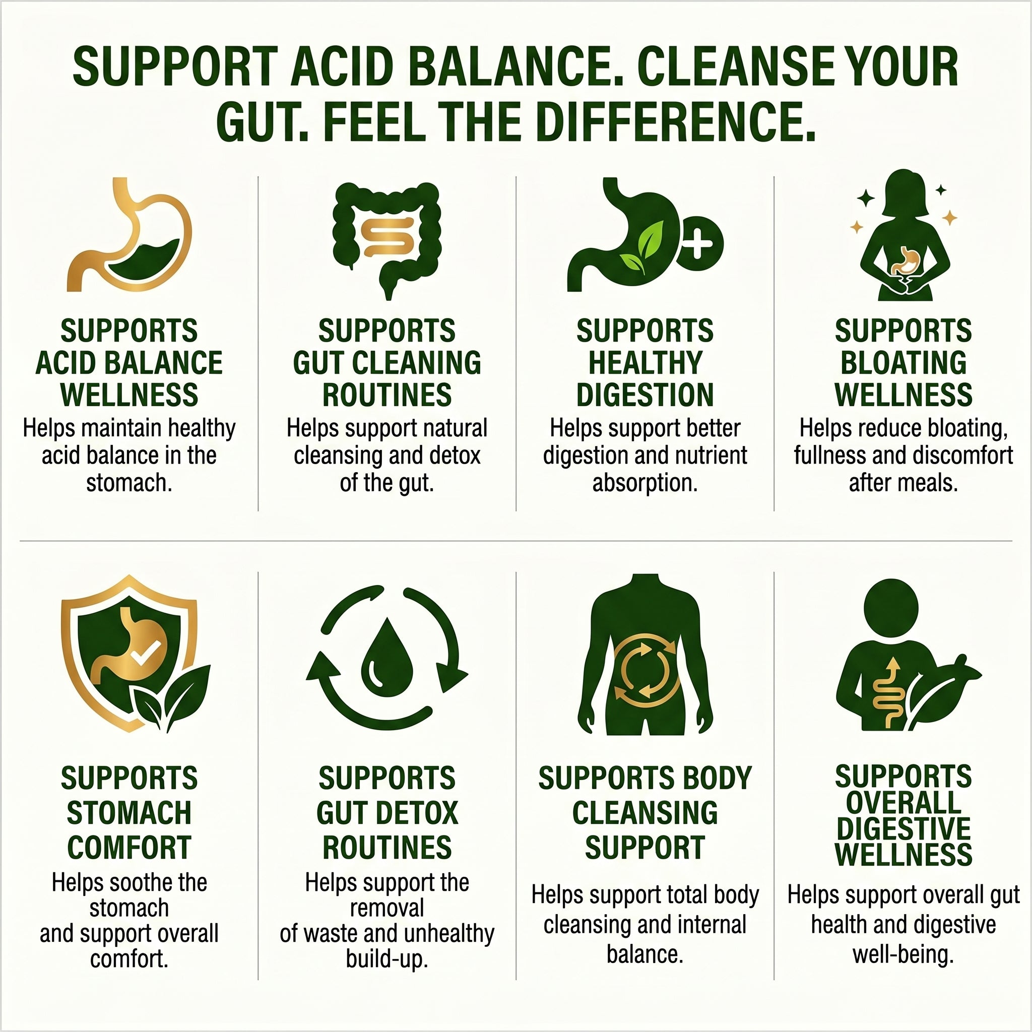 INDALO CHLOROLIFE ACID FLUSH TONIC