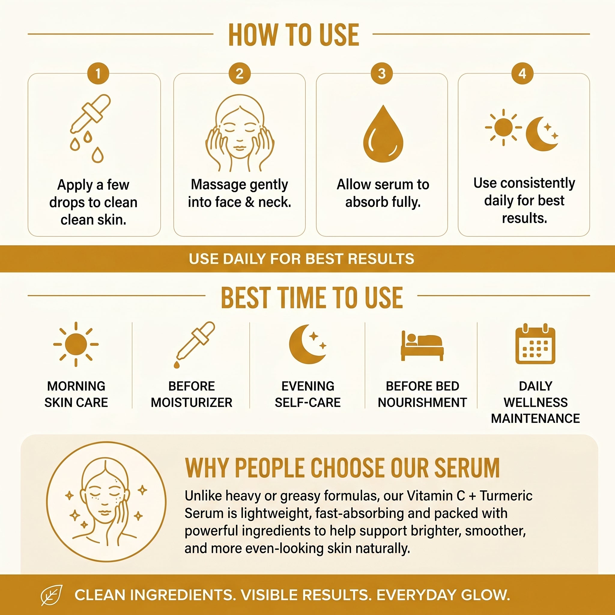 VITAMIN C + TURMERIC Ultra Glow & Even Tone Serum