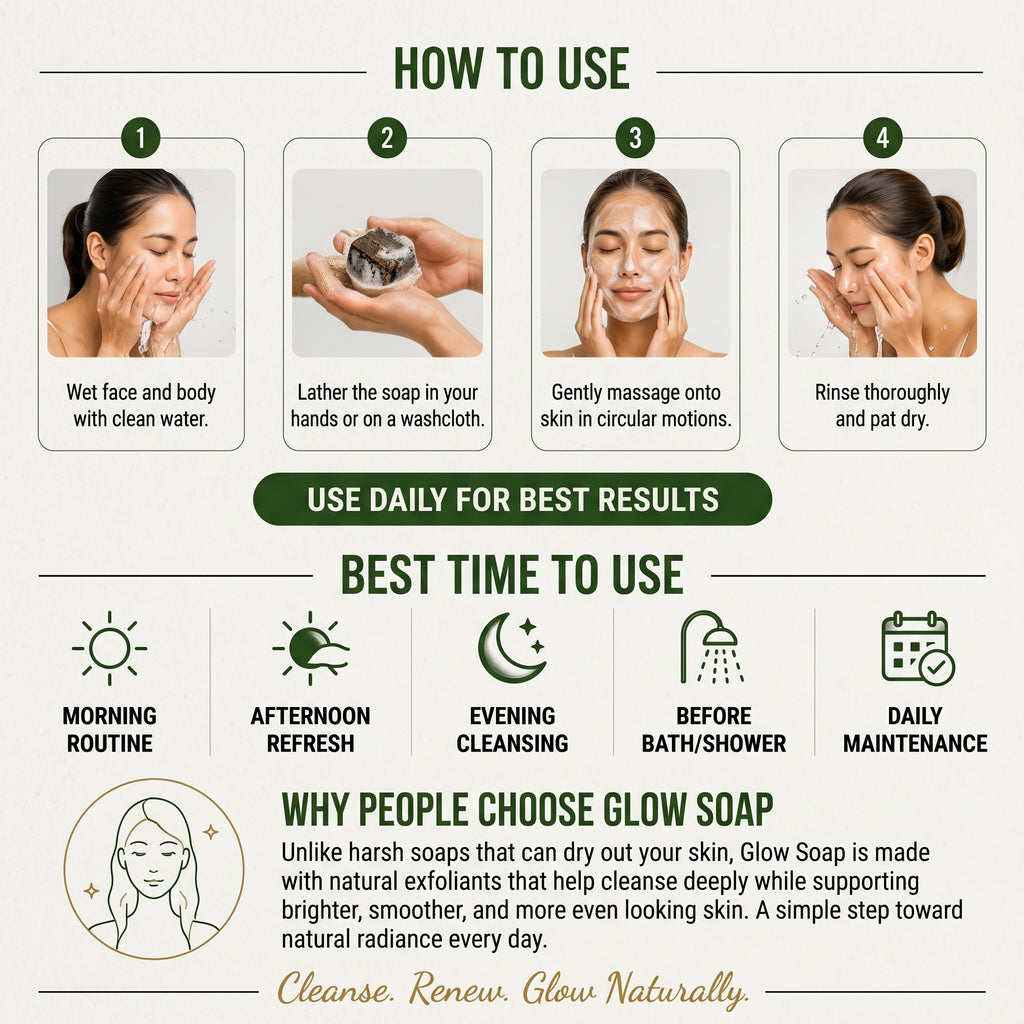 GLOW SOAP Exfoliating Brightening Soap