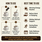 CAFE TROIKA Premium Gourmet Coffee