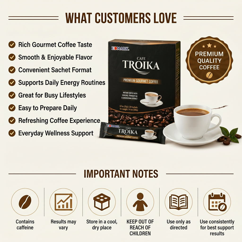 CAFE TROIKA Premium Gourmet Coffee