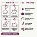 CAFE TROIKANI Premium Wellness Coffee