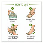 UKM ORGANICS™ Heel Balm — Deep Comfort Foot Care