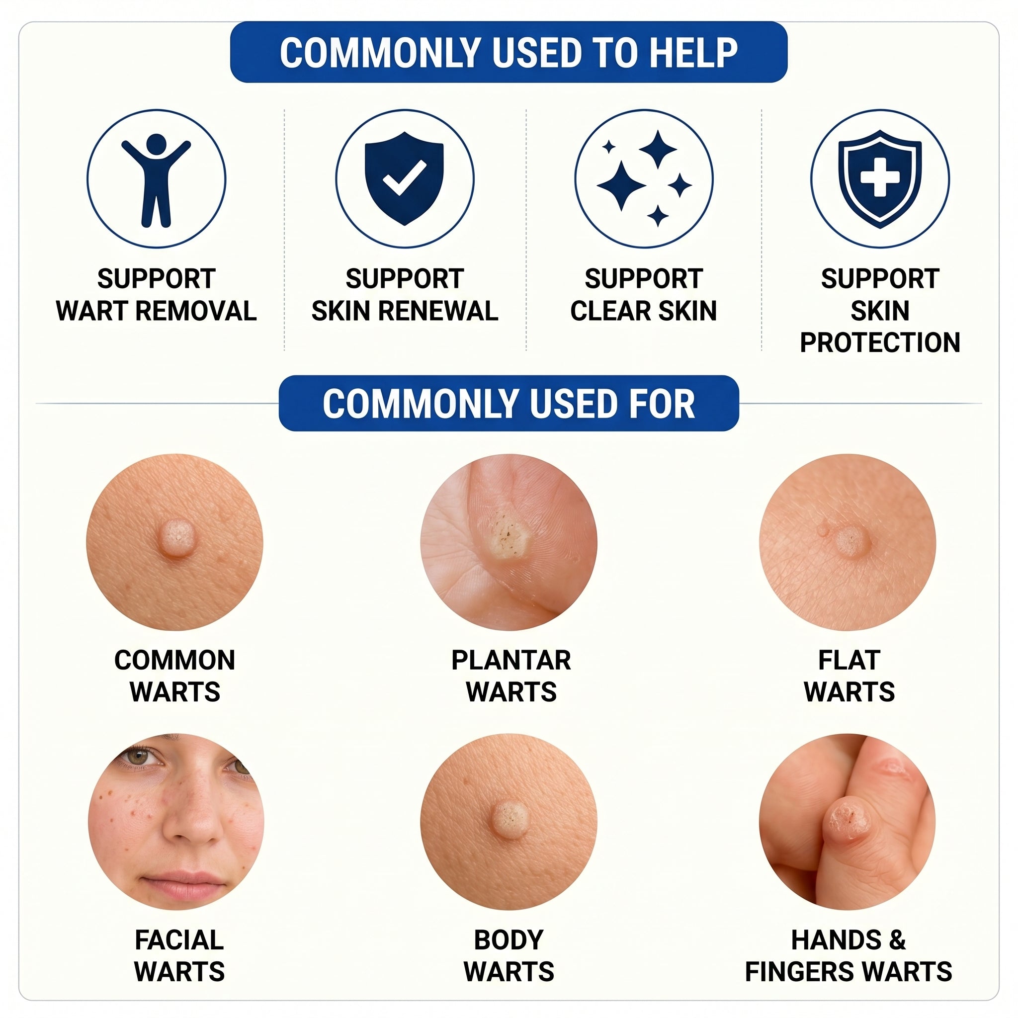 PLUTOS WARTS REMOVER COMBO