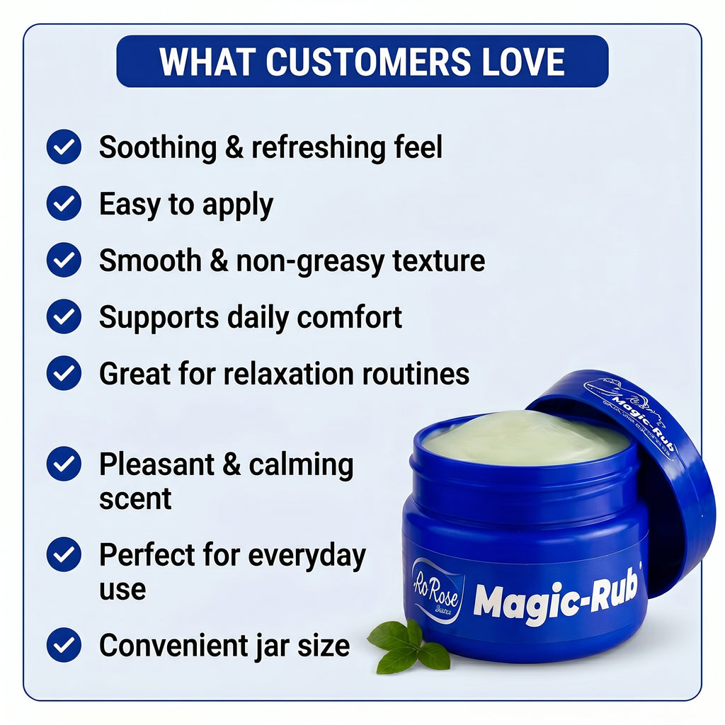 MAGIC-RUB Topical Skin Support Rub