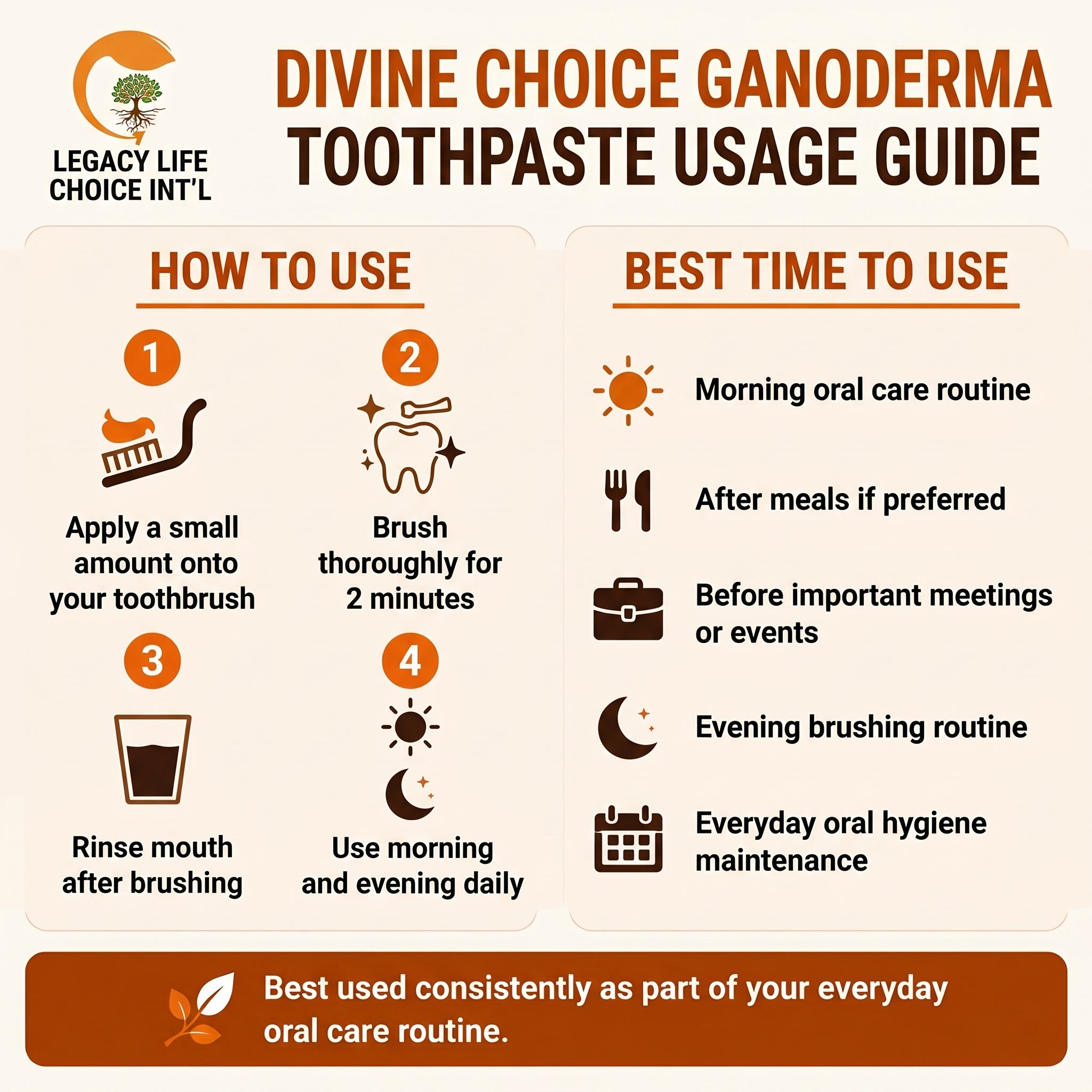 DIVINE CHOICE GANODERMA LUCIDUM TOOTHPASTE