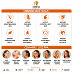Divine Bodies Vitamin C + Turmeric Combo