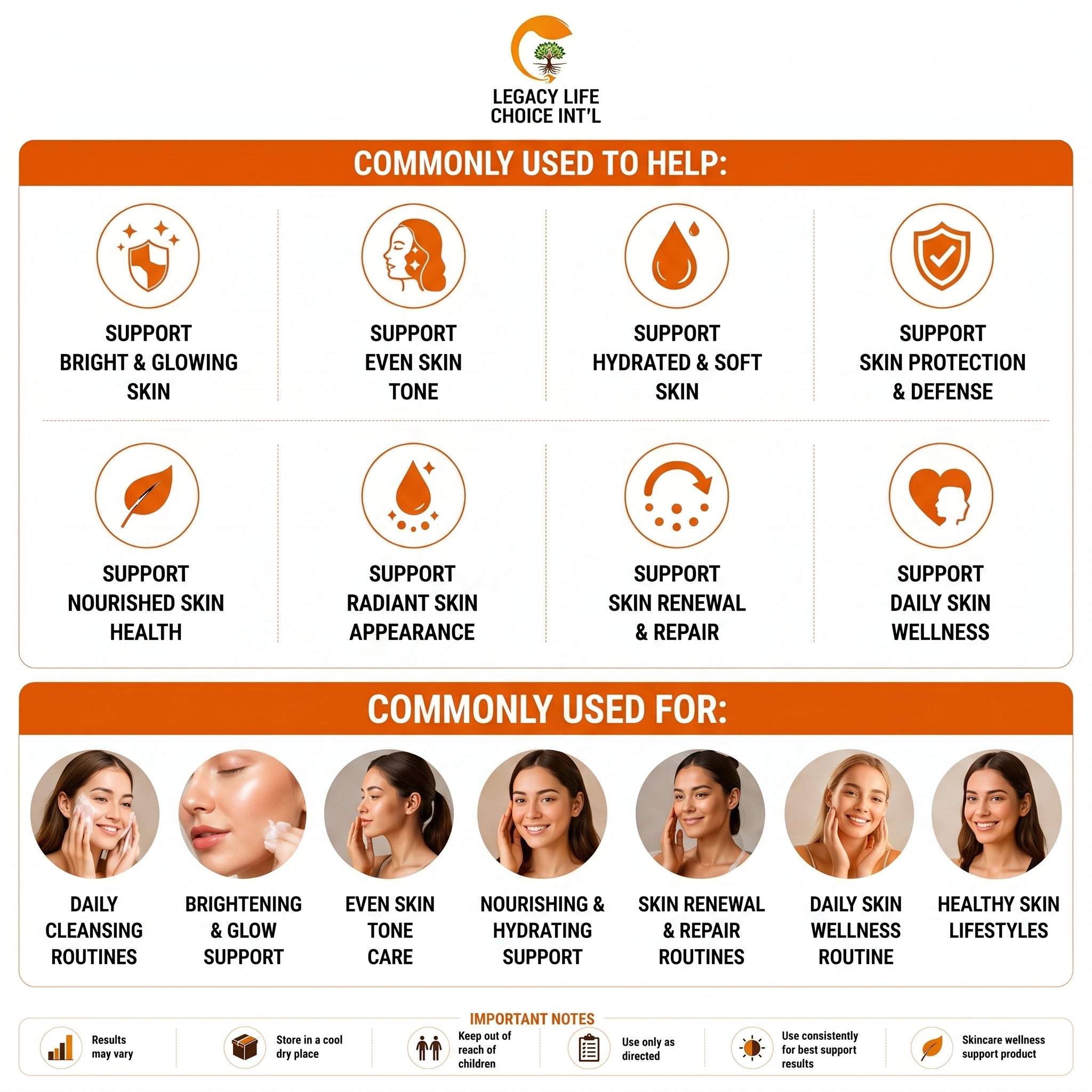 Divine Bodies Vitamin C + Turmeric Combo