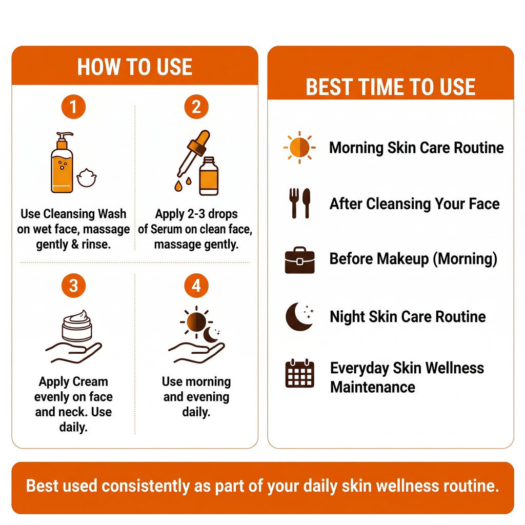 Divine Bodies Vitamin C + Turmeric Combo
