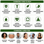 Liquid Chlorophyll Drops