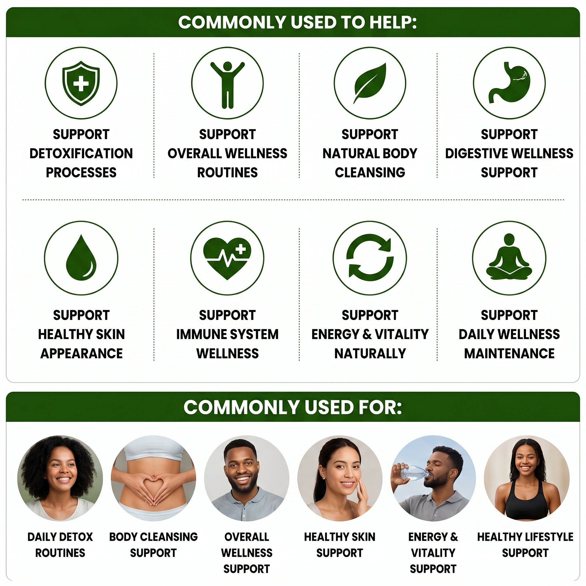 Liquid Chlorophyll Drops