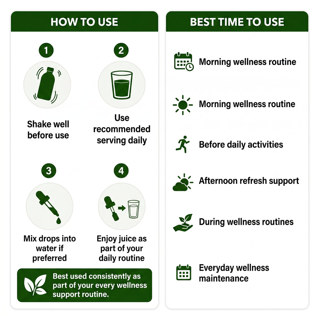 Chlorophyll Wellness Combo