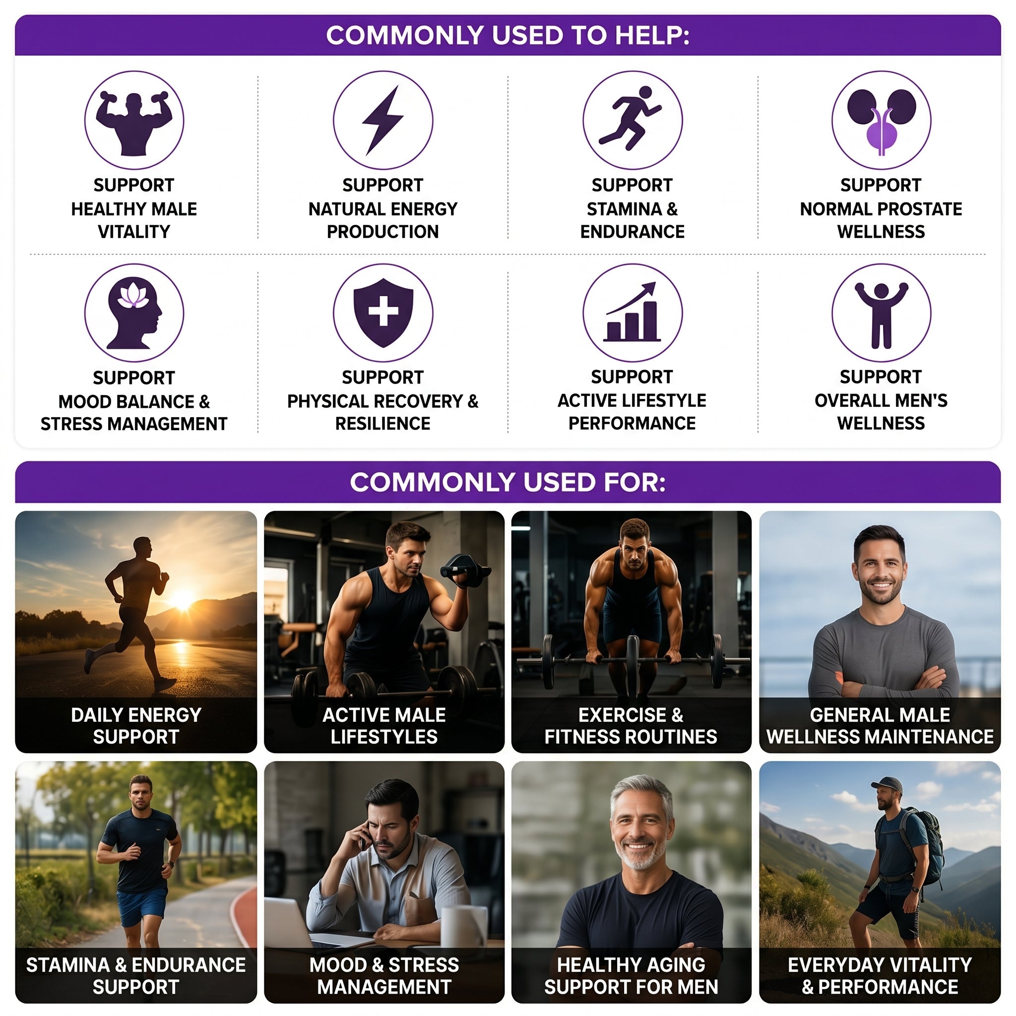 PWR - Men's Vitality & Performance Lozenges