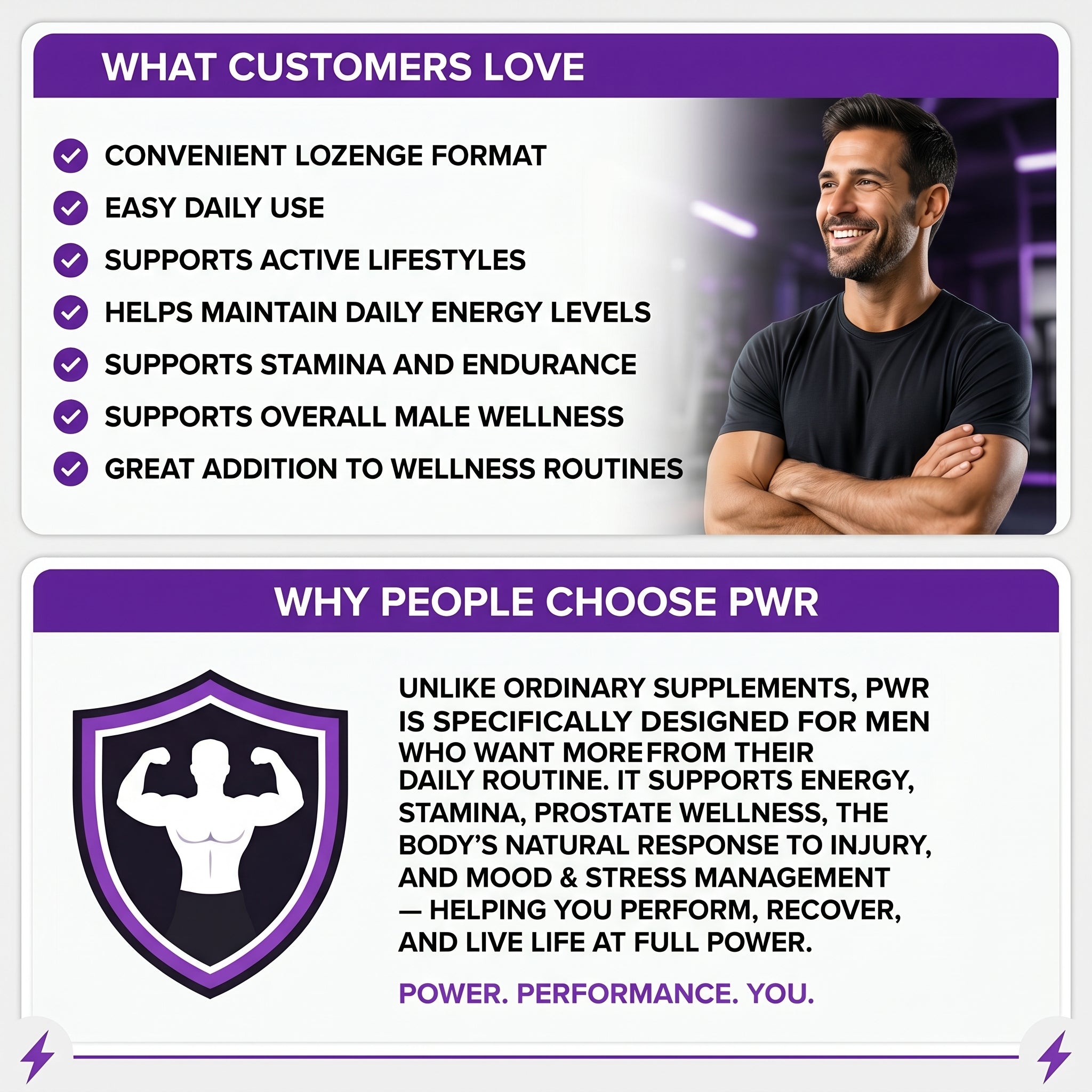 PWR - Men's Vitality & Performance Lozenges