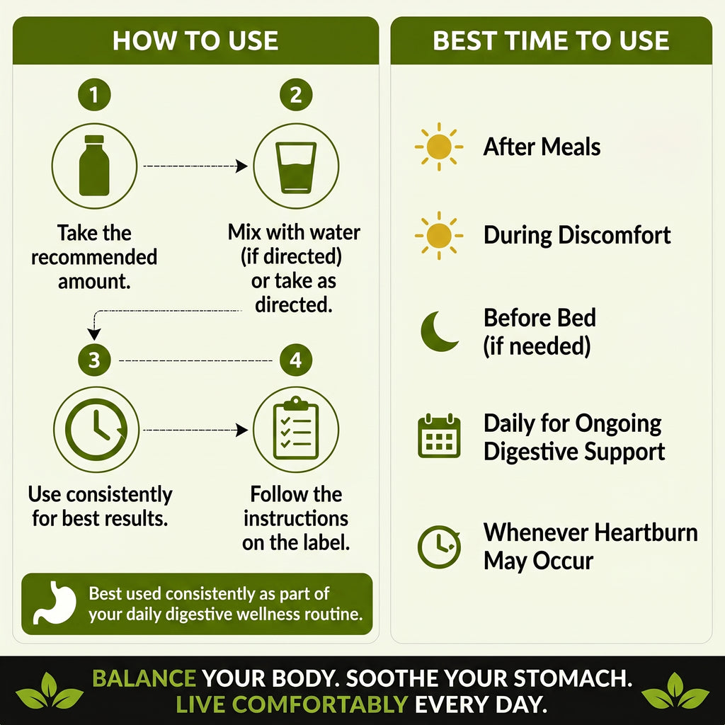 APDOC - IQHAWE Acid Care