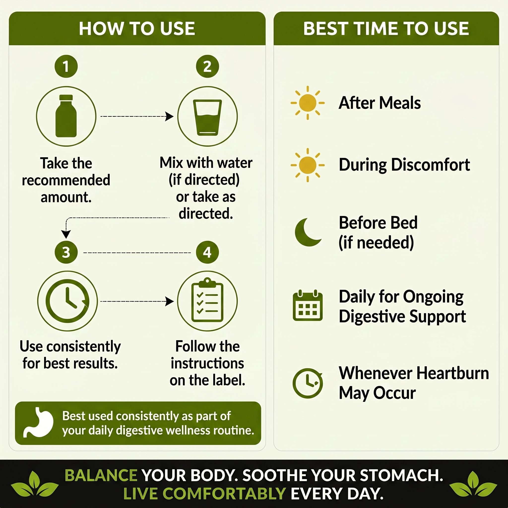 APDOC - IQHAWE Acid Care