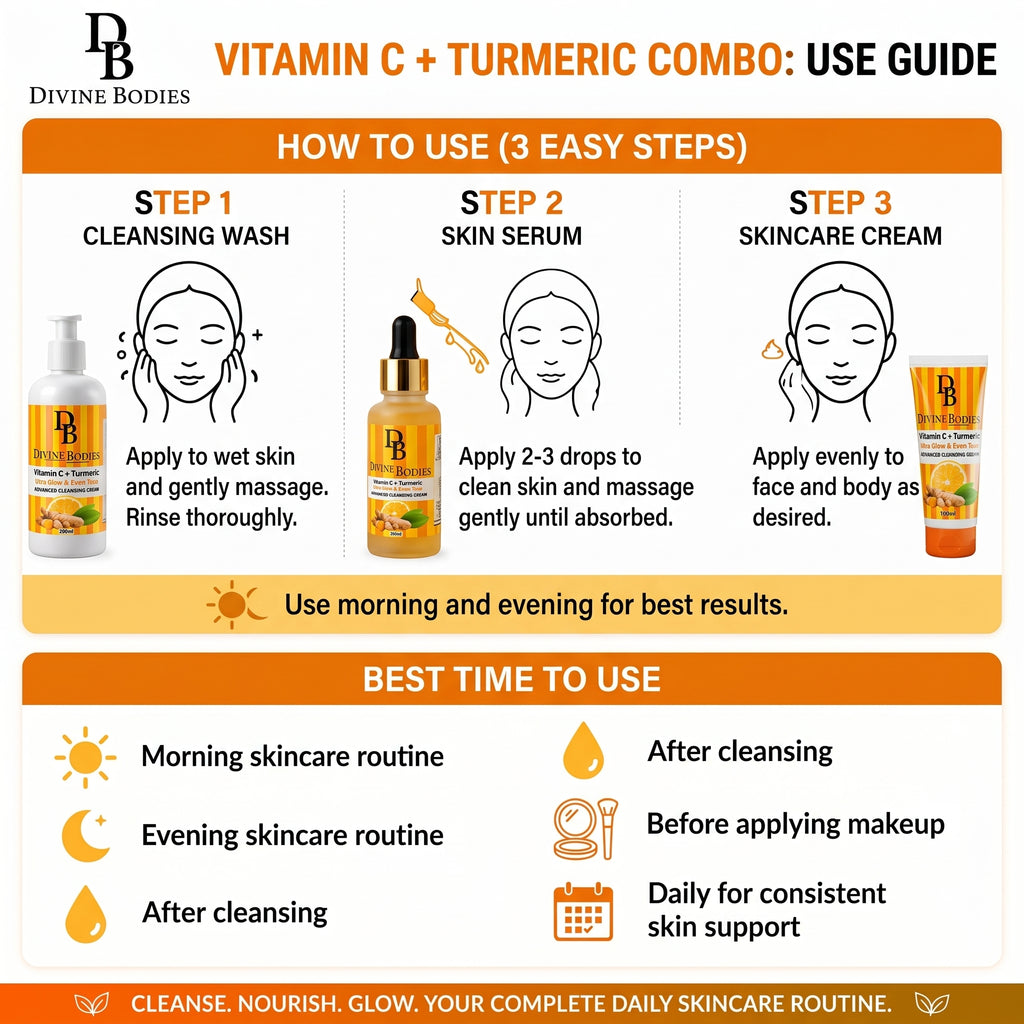 Divine Bodies Vitamin C + Turmeric Combo