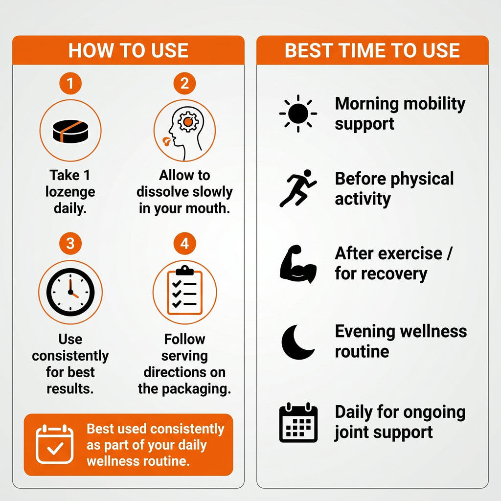 SLD Joint & Mobility Support Lozenges
