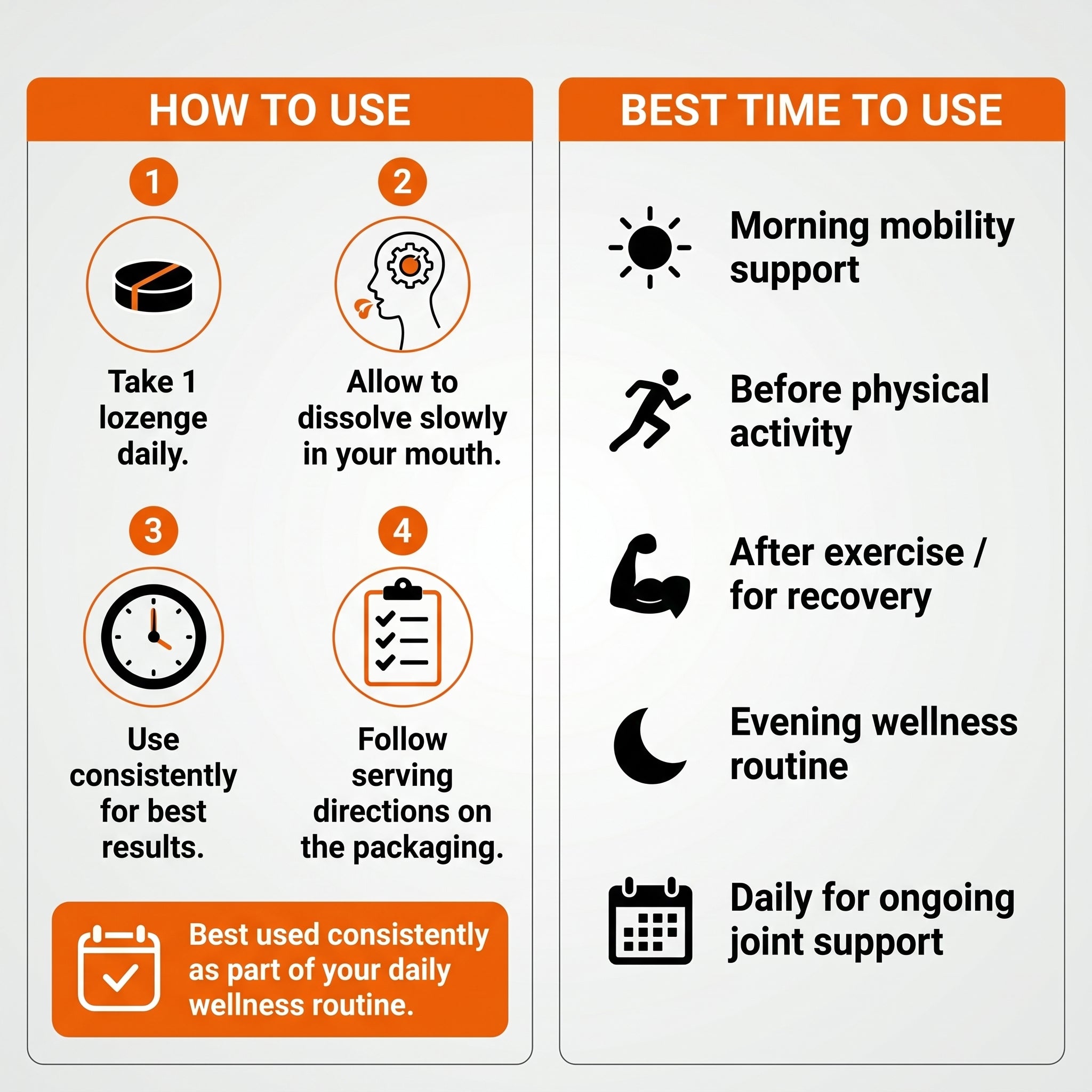SLD Joint & Mobility Support Lozenges