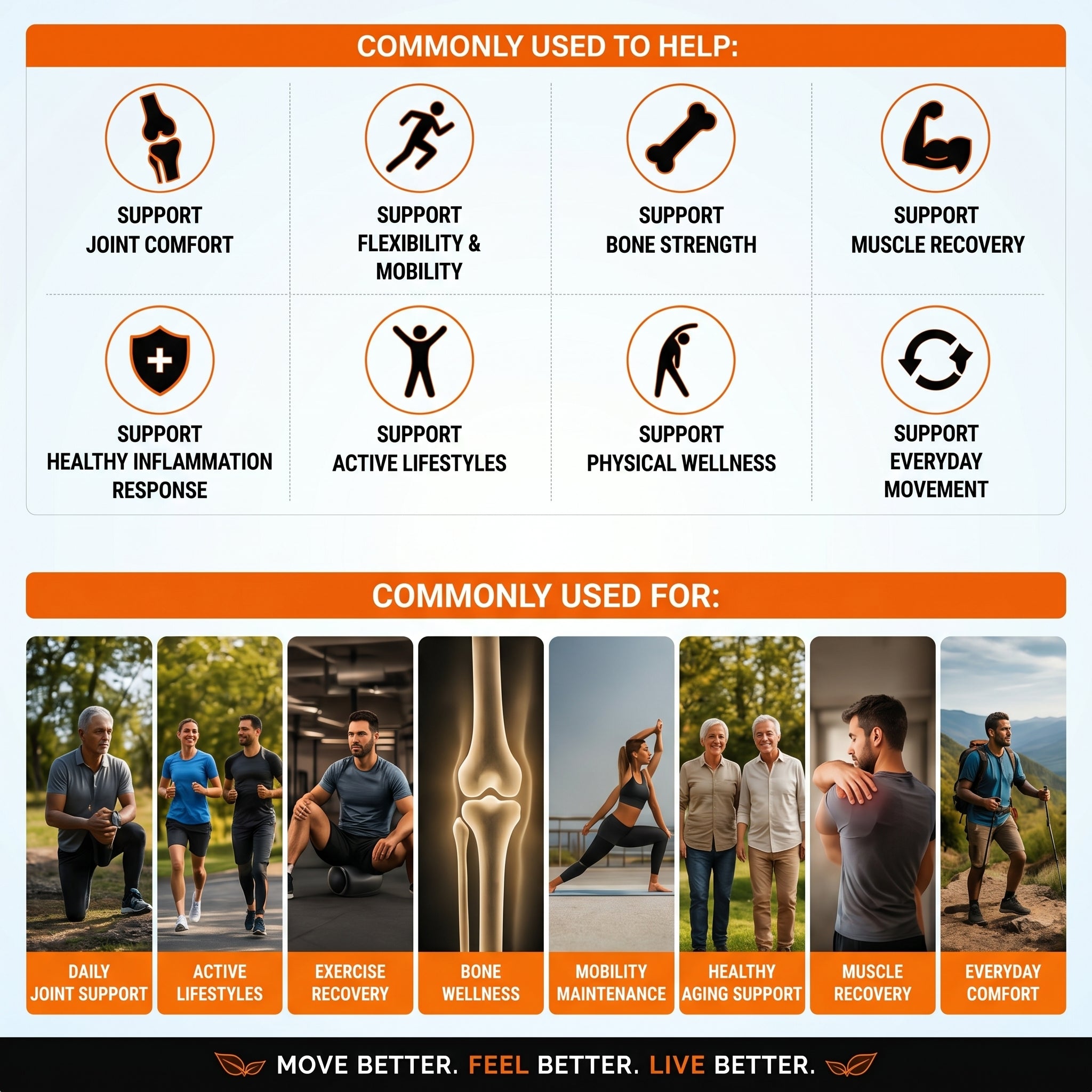 SLD Joint & Mobility Support Lozenges