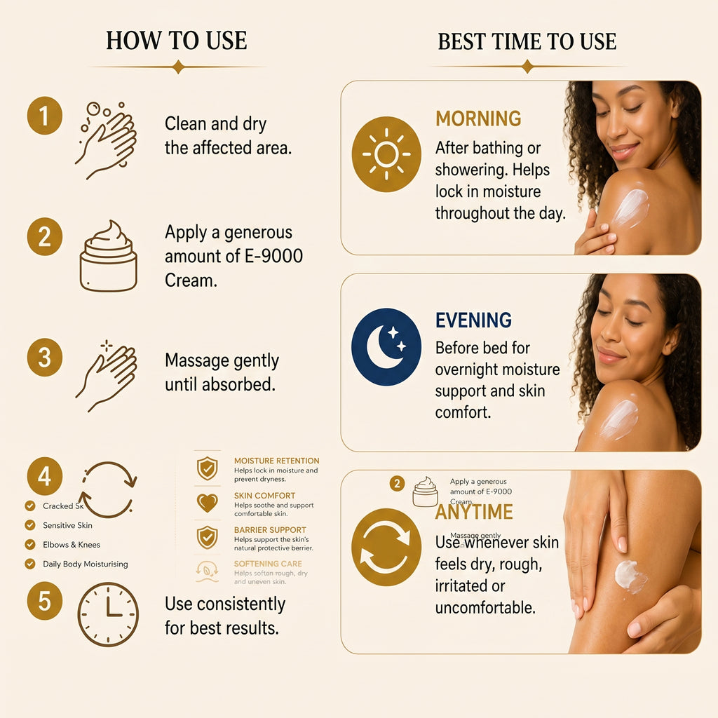 DIVINE BODIES E-9000 CREAM
