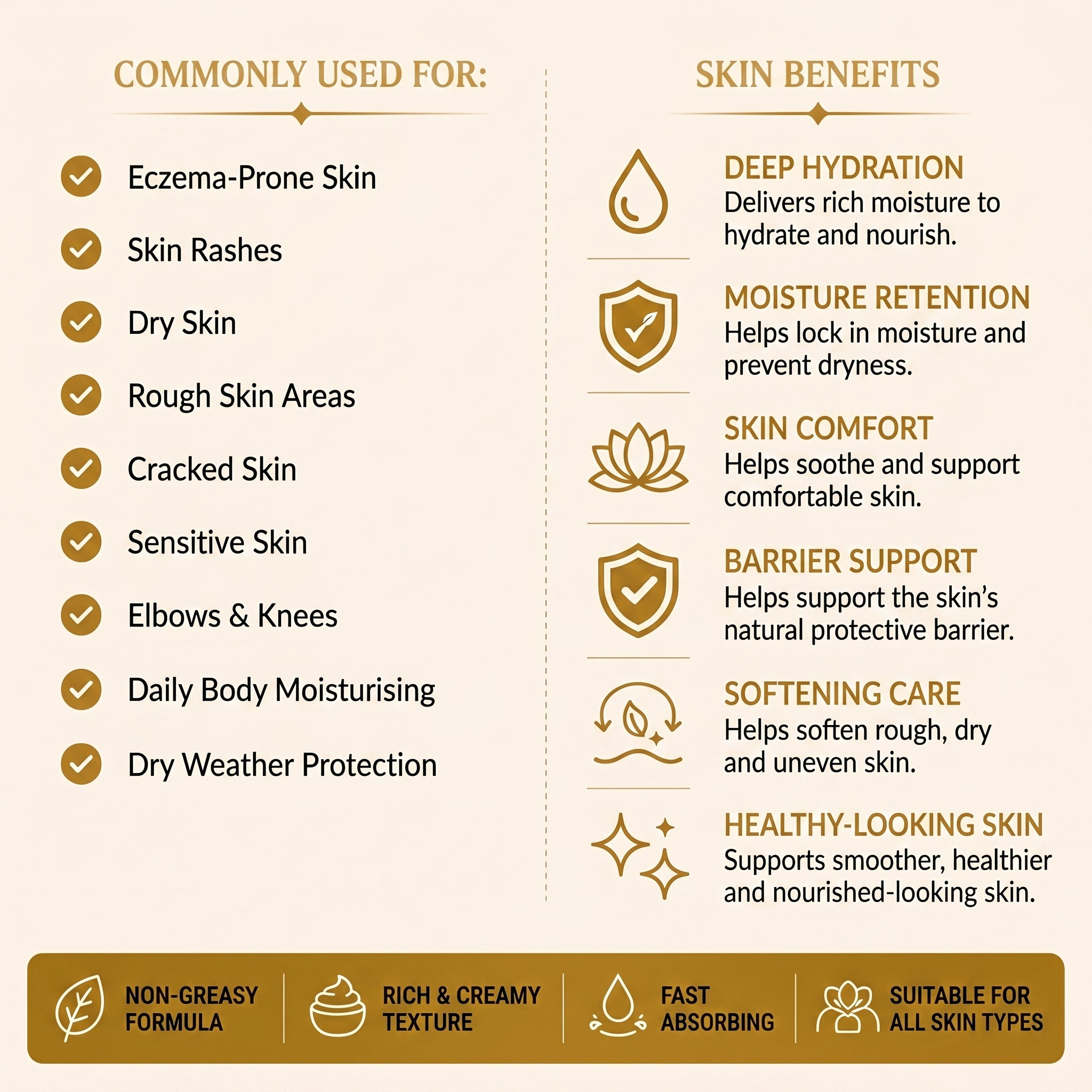 DIVINE BODIES E-9000 CREAM