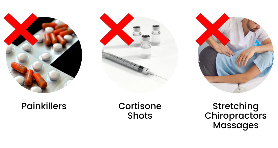 Failed joint pain treatments — painkillers, gels, cortisone