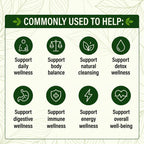 GRW Dietary Supplement