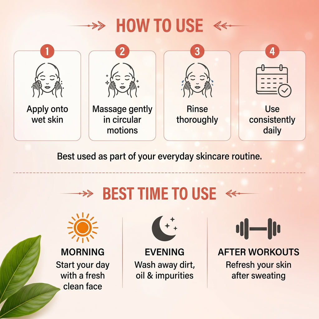 SKIN ELIXIR DEEP CLEANSING FACE WASH
