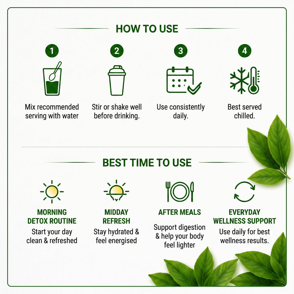 SPLINA LIQUID CHLOROPHYLL DRINK