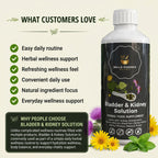 BLADDER & KIDNEY SOLUTION