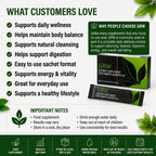 GRW Dietary Supplement