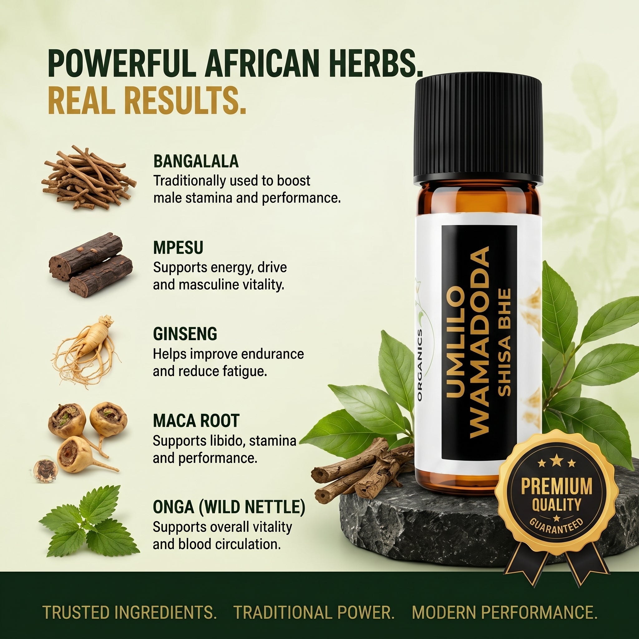 UMLILO WAMADODA