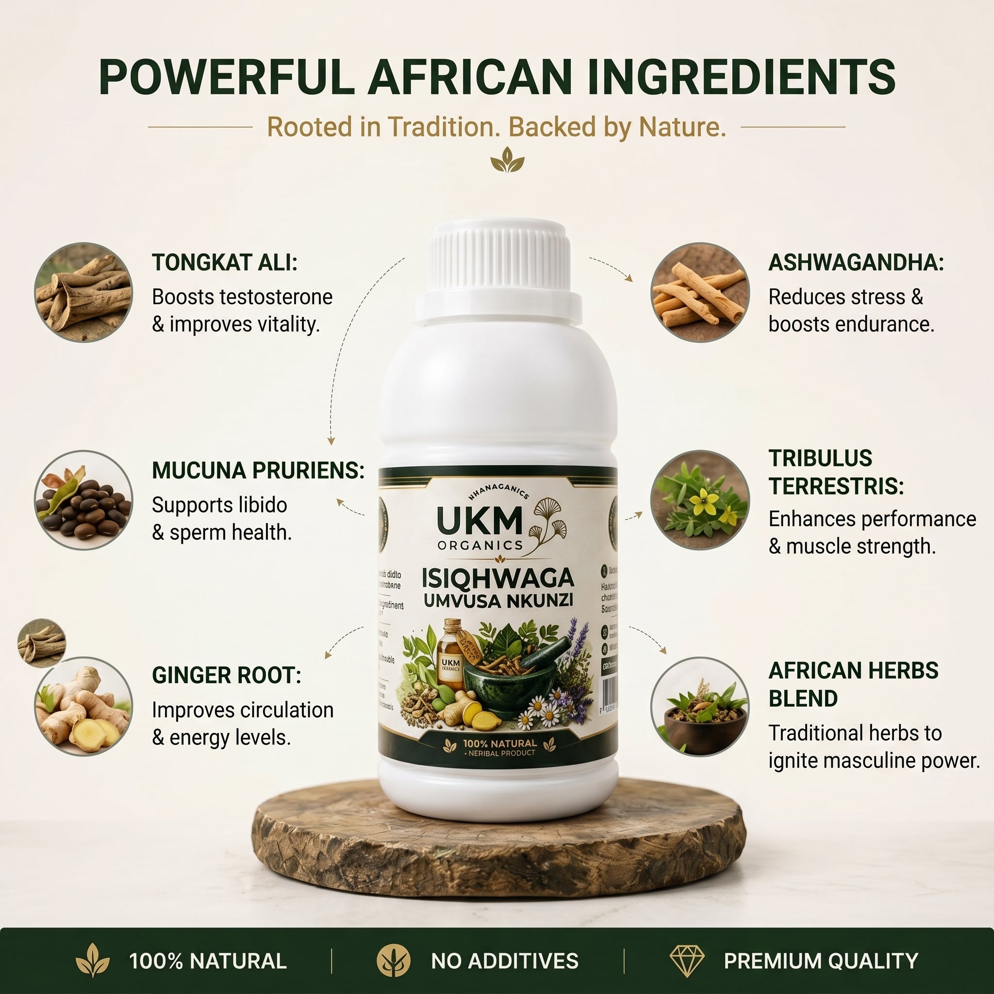 ISIQHWAGA UMVUSA NKUNZI